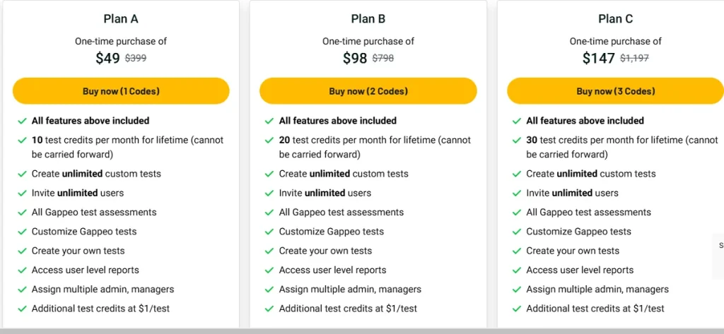 Gappeo pricing list