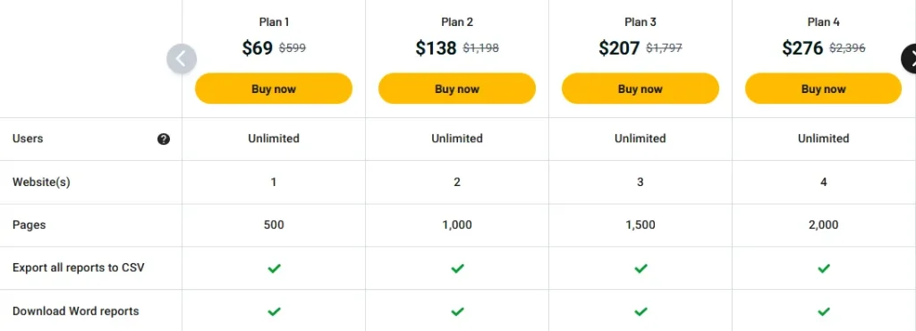 Siteguru Pricing